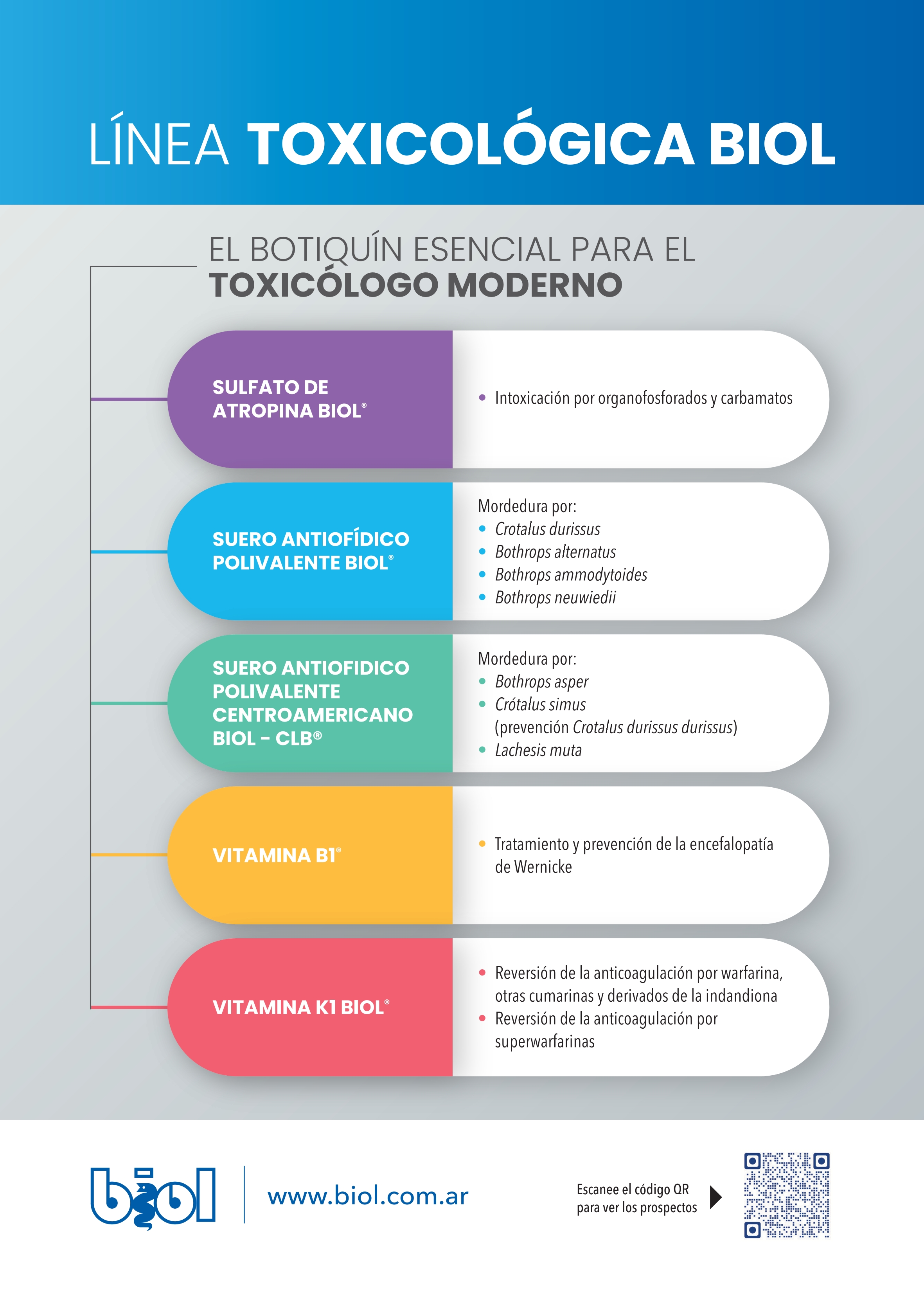 Instituto Biológico Argentino S.A.I.C. (BIOL)
